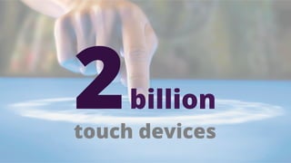2    billion
touch devices
 