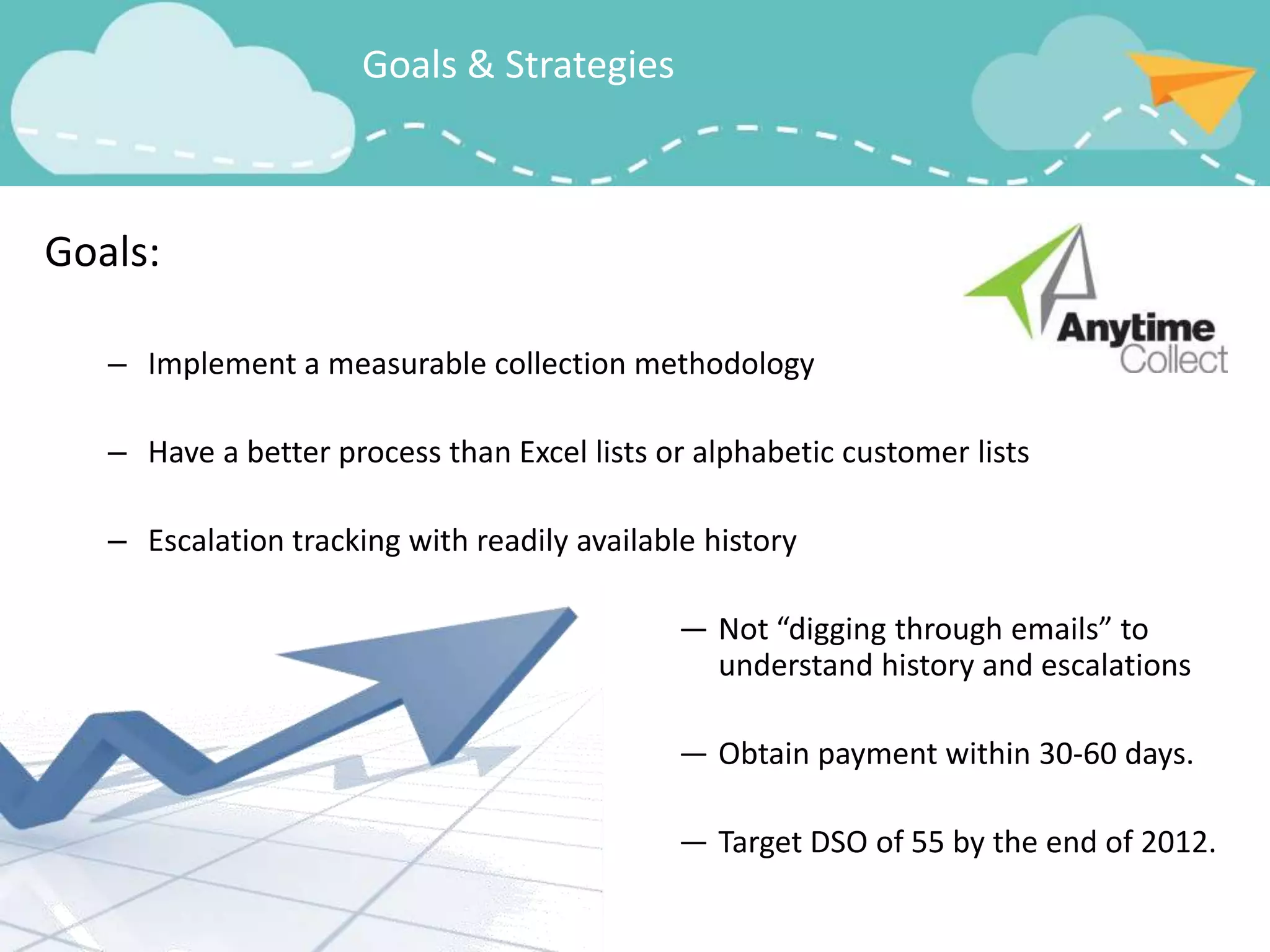Goals & Strategies



Goals:

   – Implement a measurable collection methodology

   – Have a better process than Excel lists or alphabetic customer lists

   – Escalation tracking with readily available history

                                              ― Not “digging through emails” to
                                                understand history and escalations

                                              ― Obtain payment within 30-60 days.

                                              ― Target DSO of 55 by the end of 2012.
 