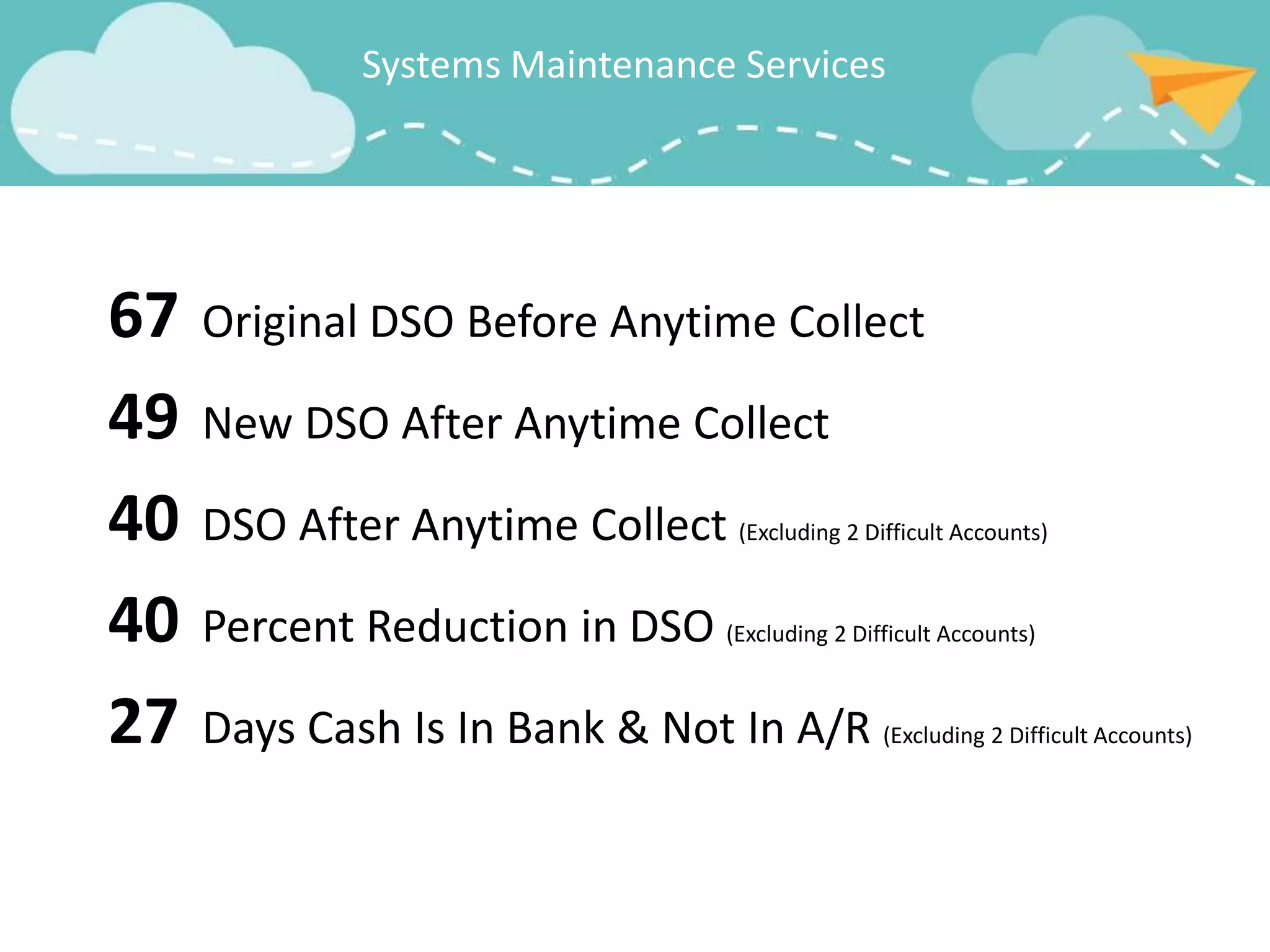 Systems Maintenance Services




67   Original DSO Before Anytime Collect

49   New DSO After Anytime Collect

40   DSO After Anytime Collect (Excluding 2 Difficult Accounts)

40   Percent Reduction in DSO (Excluding 2 Difficult Accounts)

27   Days Cash Is In Bank & Not In A/R (Excluding 2 Difficult Accounts)
 