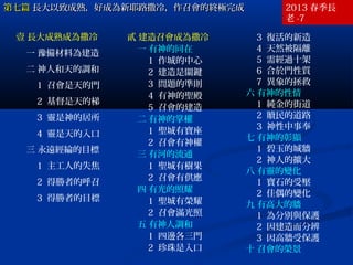 第七篇第七篇 長大以致成熟，好成為新耶路撒冷，作召會的終極完成長大以致成熟，好成為新耶路撒冷，作召會的終極完成
壹 長大成熟成為撒冷
一 豫備材料為建造
二 神人和天的調和
1 召會是天的門
2 基督是天的梯
3 靈是神的居所
4 靈是天的入口
三 永遠經綸的目標
1 主工人的失焦
2 得勝者的呼召
3 得勝者的目標
貳 建造召會成為撒冷
一 有神的同在
1 作城的中心
2 建造是關鍵
3 問題的準則
4 有神的聖殿
5 召會的建造
二 有神的掌權
1 聖城有寶座
2 召會有神權
三 有河的流通
1 聖城有樹果
2 召會有供應
四 有光的照耀
1 聖城有榮耀
2 召會滿光照
五 有神人調和
1 四邊各三門
2 珍珠是入口
3 復活的新造
4 天然被隔離
5 需經過十架
6 合於門性質
7 異象的拯救
六 有神的性情
1 純金的街道
2 贖民的道路
3 神性中事奉
七 有神的彰顯
1 碧玉的城牆
2 神人的擴大
八 有靈的變化
1 寶石的受壓
2 佳偶的變化
九 有高大的牆
1 為分別與保護
2 因建造而分辨
3 因高牆受保護
十 召會的榮景
2013 春季長
老 -7
 