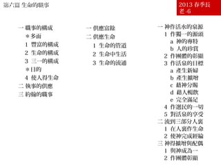 第六篇 生命的職事第六篇 生命的職事
壹 生命職事的需要
一 職事的構成
＊多面
1 豐富的構成
2 生命的構成
3 三一的構成
＊目的
4 使人得生命
二 執事的供應
三 約翰的職事
參 生命職事的湧流
一 神作活水的泉源
1 作獨一的源頭
a 神的專特
b 人的珍賞
2 作團體的彰顯
3 作活泉的目標
a 產生新婦
b 產生擴增
c 藉神分賜
d 藉人暢飲
e 完全滿足
4 作選民的一切
5 對活泉的享受
二 流到三部分人裏
1 在人裏作生命
2 使神完成經綸
三 神得擴增與配偶
1 與神成為一
2 作團體彰顯
2013 春季長
老 -6
貳 生命職事的供應
一 供應富餘
二 供應生命
1 生命的管道
2 生命中生活
3 生命的流通
 