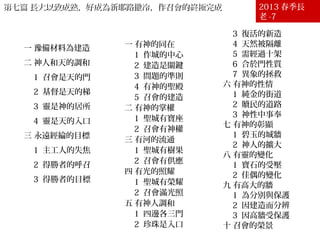 第七篇 長大以致成熟，好成為新耶路撒冷，作召會的終極完成第七篇 長大以致成熟，好成為新耶路撒冷，作召會的終極完成
壹 長大成熟成為撒冷
一 豫備材料為建造
二 神人和天的調和
1 召會是天的門
2 基督是天的梯
3 靈是神的居所
4 靈是天的入口
三 永遠經綸的目標
1 主工人的失焦
2 得勝者的呼召
3 得勝者的目標
貳 建造召會成為撒冷
一 有神的同在
1 作城的中心
2 建造是關鍵
3 問題的準則
4 有神的聖殿
5 召會的建造
二 有神的掌權
1 聖城有寶座
2 召會有神權
三 有河的流通
1 聖城有樹果
2 召會有供應
四 有光的照耀
1 聖城有榮耀
2 召會滿光照
五 有神人調和
1 四邊各三門
2 珍珠是入口
3 復活的新造
4 天然被隔離
5 需經過十架
6 合於門性質
7 異象的拯救
六 有神的性情
1 純金的街道
2 贖民的道路
3 神性中事奉
七 有神的彰顯
1 碧玉的城牆
2 神人的擴大
八 有靈的變化
1 寶石的受壓
2 佳偶的變化
九 有高大的牆
1 為分別與保護
2 因建造而分辨
3 因高牆受保護
十 召會的榮景
2013 春季長
老 -7
 
