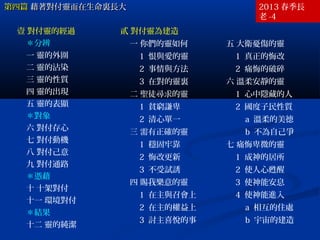 第四篇第四篇 藉著對付靈而在生命裏長大藉著對付靈而在生命裏長大
壹 對付靈的經過
＊分辨
一 靈的外圍
二 靈的沾染
三 靈的性質
四 靈的出現
五 靈的表顯
＊對象
六 對付存心
七 對付動機
八 對付己意
九 對付通路
＊憑藉
十 十架對付
十一 環境對付
＊結果
十二 靈的純潔
貳 對付靈為建造
一 你們的靈如何
1 恨與愛的靈
2 事情與方法
3 在對的靈裏
二 聖徒尋求的靈
1 貧窮謙卑
2 清心單一
三 需有正確的靈
1 穩固牢靠
2 悔改更新
3 不受試誘
四 賜我樂意的靈
1 在主與召會上
2 在主的權益上
3 討主喜悅的事
五 大衛憂傷的靈
1 真正的悔改
2 痛悔的破碎
六 溫柔安靜的靈
1 心中隱藏的人
2 國度子民性質
a 溫柔的美德
b 不為自己爭
七 痛悔卑微的靈
1 成神的居所
2 使人心甦醒
3 使神能安息
4 使神能進入
a 相互的住處
b 宇宙的建造
2013 春季長
老 -4
 