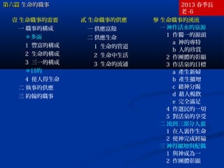 第六篇第六篇 生命的職事生命的職事
壹 生命職事的需要
一 職事的構成
＊多面
1 豐富的構成
2 生命的構成
3 三一的構成
＊目的
4 使人得生命
二 執事的供應
三 約翰的職事
參 生命職事的湧流
一 神作活水的泉源
1 作獨一的源頭
a 神的專特
b 人的珍賞
2 作團體的彰顯
3 作活泉的目標
a 產生新婦
b 產生擴增
c 藉神分賜
d 藉人暢飲
e 完全滿足
4 作選民的一切
5 對活泉的享受
二 流到三部分人裏
1 在人裏作生命
2 使神完成經綸
三 神得擴增與配偶
1 與神成為一
2 作團體彰顯
2013 春季長
老 -6
貳 生命職事的供應
一 供應富餘
二 供應生命
1 生命的管道
2 生命中生活
3 生命的流通
 