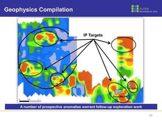 Geophysics Compilation



                                        IP Targets




                                                                         R-13 Pit


                                                        Santa Rita Pit



     A number of prospective anomalies warrant follow-up exploration work

                                                                                    29
 