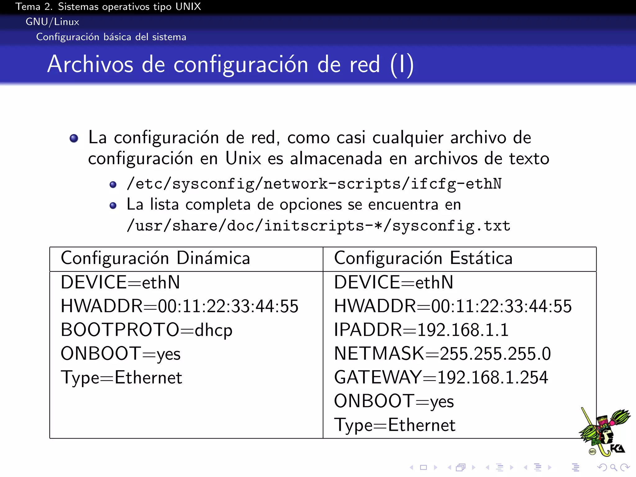 Tema 2. Sistemas operativos tipo UNIX
  GNU/Linux
   Conﬁguraci´n b´sica del sistema
              o a


      Archivos de conﬁguraci´n de red (I)
                            o

              La conﬁguraci´n de red, como casi cualquier archivo de
                           o
              conﬁguraci´n en Unix es almacenada en archivos de texto
                        o
                      /etc/sysconfig/network-scripts/ifcfg-ethN
                      La lista completa de opciones se encuentra en
                      /usr/share/doc/initscripts-*/sysconfig.txt
        Conﬁguraci´n Din´mica
                  o     a                     Conﬁguraci´n Est´tica
                                                        o     a
        DEVICE=ethN                           DEVICE=ethN
        HWADDR=00:11:22:33:44:55              HWADDR=00:11:22:33:44:55
        BOOTPROTO=dhcp                        IPADDR=192.168.1.1
        ONBOOT=yes                            NETMASK=255.255.255.0
        Type=Ethernet                         GATEWAY=192.168.1.254
                                              ONBOOT=yes
                                              Type=Ethernet
 