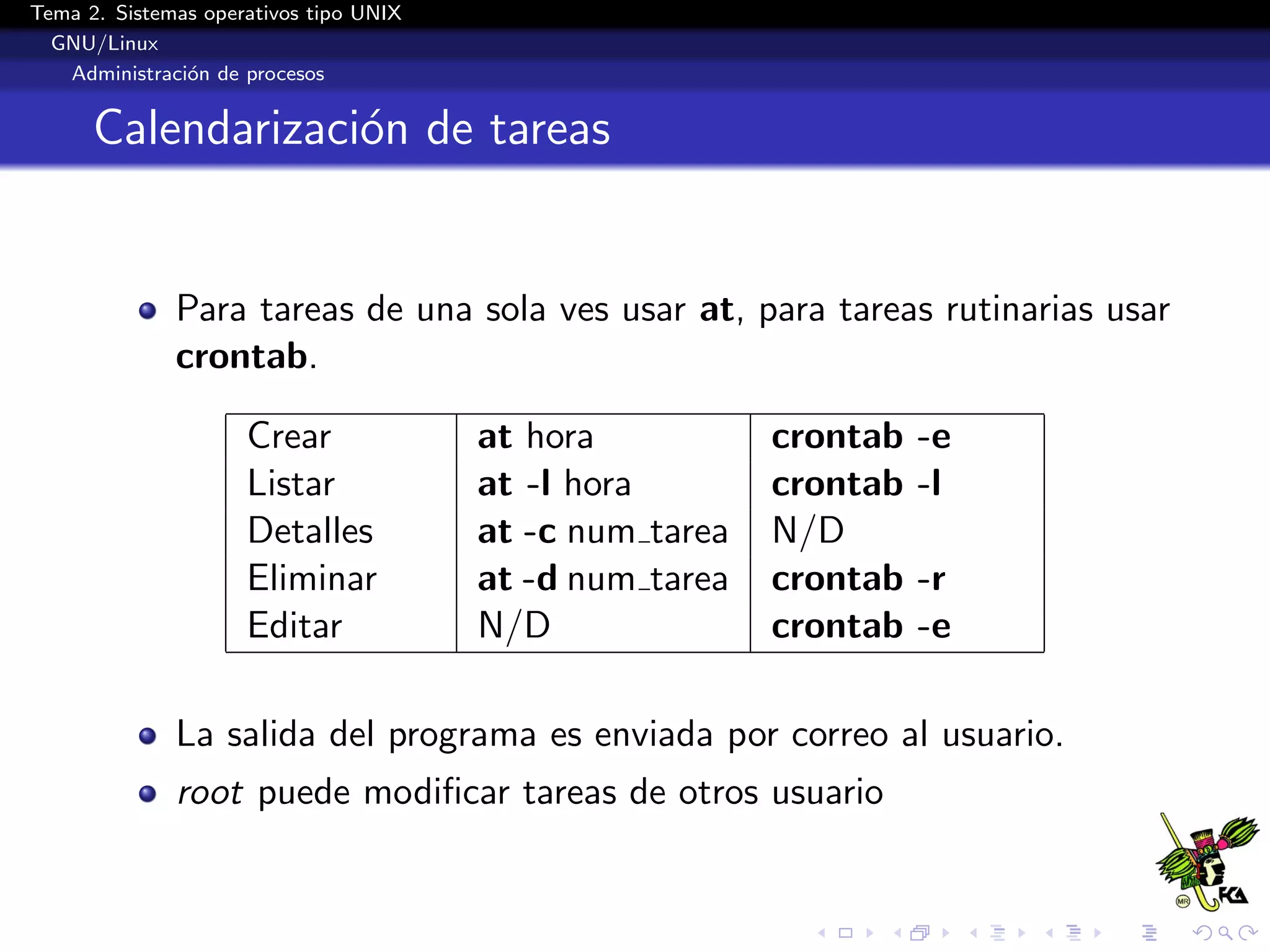 Tema 2. Sistemas operativos tipo UNIX
  GNU/Linux
   Administraci´n de procesos
               o


      Calendarizaci´n de tareas
                   o


              Para tareas de una sola ves usar at, para tareas rutinarias usar
              crontab.

                     Crear              at hora           crontab   -e
                     Listar             at -l hora        crontab   -l
                     Detalles           at -c num tarea   N/D
                     Eliminar           at -d num tarea   crontab   -r
                     Editar             N/D               crontab   -e

              La salida del programa es enviada por correo al usuario.
              root puede modiﬁcar tareas de otros usuario
 