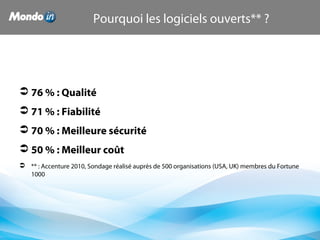  76 % : Qualité
 71 % : Fiabilité
 70 % : Meilleure sécurité
 50 % : Meilleur coût
 ** : Accenture 2010, Sondage réalisé auprès de 500 organisations (USA, UK) membres du Fortune 
1000
Pourquoi les logiciels ouverts** ?
 