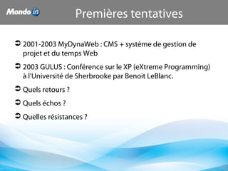  2001-2003 MyDynaWeb : CMS + système de gestion de 
projet et du temps Web
 2003 GULUS : Conférence sur le XP (eXtreme Programming) 
à l'Université de Sherbrooke par Benoit LeBlanc.
 Quels retours ?
 Quels échos ?
 Quelles résistances ?
Premières tentatives
 