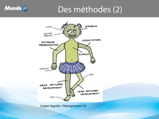 Des méthodes (2)
Jurgen Appelo / Management 3.0
 