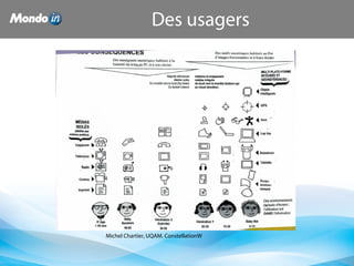 Des usagers
Michel Chartier, UQAM. ConstellationW
 