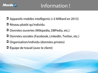  Appareils mobiles intelligents (>3 Milliard en 2015)
 Réseau plutôt qu'individu
 Données ouvertes (Wikipedia, DBPedia, etc.)
 Données sociales (Facebook, LinkedIn, Twitter, etc.)
 Organisation/individu (données privées)
 Équipe de travail (avec le client)
Information !
 