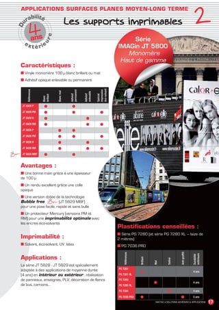 2
             APPLICATIONS SURFACES PLANES MOYEN-LONG TERME
                    ilit
          Du     rab é                                     Les supports imprimables
                           ans
                                       e
                                                                                                        Série
                ex                 ur
                               t é rie                                                            IMAGin JT 5800
                                                                                                     Monomère
                                                                                                   Haut de gamme
             Caractéristiques :
             ■ Vinyle monomère 100 µ blanc brillant ou mat
             ■ Adhésif opaque enlevable ou permanent




                                                                                    éco-solvant
                  Références




                                                                                    impression
                                                            permanent
                                               Blanc mat




                                                                        enlevable
                                                            Adhésif



                                                                        Adhésif



                                                                                    Spécial
                                    brillant
                                    Blanc




              JT 5829 P               ●                       ●
              JT 5829 PM              ●                       ●                        ●
              JT 5829 R               ●                                   ●
              JT 5829 RM              ●                                   ●            ●
              JT 5828 P                        ●              ●
              JT 5828 PM                       ●              ●                        ●
              JT 5828 R                        ●                          ●
              JT 5828 RM                       ●                          ●            ●
              JT 5829 MBF             ●                       ●

             Avantages :
             ■ Une bonne main grâce à une épaisseur
             de 100 µ
             ■ Un rendu excellent grâce une colle
             opaque
             ■ Une version dotée de la technologie
             Bubble free            (JT 5829 MBF)
             pour une pose facile, rapide et sans bulle
             ■ Un protecteur Mercury (versions PM et
             RM) pour une imprimabilité optimale avec
             les encres éco-solvants
                                                                                                  Plastifications conseillées :
                                                                                                  ■ Série PG 7280 (et série PG 7280 XL – laize de
             Imprimabilité :                                                                      2 mètres)
             ■ Solvant, éco-solvant, UV, latex                                                    ■ PG 7036 PRO
                                                                                                                                                   Anti-graffiti
                                                                                                     Références




                                                                                                                                                                   extérieure




             Applications :
                                                                                                                                                                   Durabilité
                                                                                                                  Brillant




                                                                                                                                        Satiné
                                                                                                                             Mat




             La série JT 5828 - JT 5829 est spécialement
                                                                                                  PG 7281
             adaptée à des applications de moyenne durée                                                          ●                                                4 ans
             (4 ans) en intérieur ou extérieur : réalisation                                      PG 7281 XL
             de panneaux, enseignes, PLV, décoration de flancs                                    PG 7285
                                                                                                                             ●                                     4 ans
             de bus, camions…                                                                     PG 7285 XL
                                                                                                  PG 7284                               ●                          4 ans

                                                                                                  PG 7036 PRO     ●                                 ●              5 ans
                                                                                                                              MACTAC • SOLUTIONS ADHÉSIVES  APPLICATIONS            17


MACTAC_CAT_APLI_chap2.indd 17                                                                                                                                                   15/11/12 15:11
 