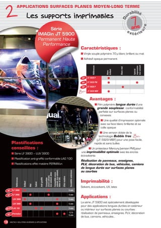2
                  APPLICATIONS SURFACES PLANES MOYEN-LONG TERME
                                                                                                                                                                                                                  ilit
                                                                                                                                                                                                               rab é
                                      Les supports imprimables
                                                                                                                                                                                                                7s




                                                                                                                                                                                                     Du
                                                                                                                                                                                                                an




                                                                                                                                                                                                                                  e
                                                          Série




                                                                                                                                                                                                                            ur
                                                                                                                                                                                                               ex
                                                     IMAGin JT 5900                                                                                                                                                 t é rie
                                                     Permanent Haute
                                                       Performance
                                                                                                                                                            Caractéristiques :
                                                                                                                                                            ■ Vinyle souple polymère 70 µ blanc brillant ou mat
                                                                                                                                                            ■ Adhésif opaque permanent




                                                                                                                                                                                                                    éco-solvant
                                                                                                                                                                       Références




                                                                                                                                                                                                                    impression
                                                                                                                                                                                                   Blanc mat




                                                                                                                                                                                                                    Spécial
                                                                                                                                                                                        brillant
                                                                                                                                                                                        Blanc
                                                                                                                                                             M1   JT 5929 P              ●
                                                                                                                                                             M1   JT 5929 PM             ●                             ●
                                                                                                                                                             M1   JT 5928 P                            ●
                                                                                                                                                                  JT 5929 MBF            ●

                                                                                                                                                                    Avantages :
                                                                                                                                                                                ■ Film polymère longue durée d’une
                                                                                                                                                                                 grande souplesse : conformabilité
                                                                                                                                                                                   parfaite sur surfaces planes ou
                                                                                                                                                                                    convexes
                                                                                                                                                                                    ■ Une qualité d’impression optimale
                                                                                                                                                                                    avec sa face blanc brillante et sa
                                                                                                                                                                                    colle opaque
                                                                                                                                                                                   ■ Une version dotée de la
                                                                                                                                                                                  technologie Bubble free
                                                                                                                                                                                (JT 5929 MBF) pour une pose facile,
           Plastifications                                                                                                                                                    rapide et sans bulles
           conseillées :                                                                                                                                          ■ Un protecteur Mercury (version PM) pour
           ■ Série LF 3900 – LUV 3900                                                                                                                       une imprimabilité optimale avec les encres
                                                                                                                                                            éco-solvants
           ■ Plastification anti-graffiti conformable LAG 100
                                                                                                                                                            Réalisation de panneaux, enseignes,
           ■ Plastifications effet matière PERMAfun                                                                                                         PLV, décoration de bus, véhicules, camions
                                                                                                                                                            de longue durée sur surfaces planes
                                                                                                                                                            ou courbes
                                                                                           solvant, éco-solvant,




                                                                                                                                    Durabilité extérieure
                                                                      éco-solvant, latex
                                                                                           Compatible encre
                                                                      encre solvant,




                                                                                                                   Effet matière
                                                      Anti-graffiti




                                                                                           latex et UV)
                                                                      Compatible
              Références




                                                                                                                                                            Imprimabilité :
                           Brillant




                                            Satiné
                                      Mat




                                                                                                                                                            Solvant, éco-solvant, UV, latex
      M1   LF 3999         ●                                               ●                                                       5 ans

      M1   LF 3998                    ●                                    ●                                                       5 ans

           LUV 3999        ●                                                                     ●                                 5 ans
                                                                                                                                                            Applications :
                                                                                                                                                            La série JT 5900 est spécialement développée
           LUV 3998                   ●                                                          ●                                 5 ans
                                                                                                                                                            pour des applications longues durées en extérieur
    M1/F0 LAG 100                           ●         ●                                          ●                                 3 ans
                                                                                                                                                            ou intérieur sur surfaces planes ou courbes :
                                                                                                                                   1,5 à                    réalisation de panneaux, enseignes, PLV, décoration
      M1   Permafun                                                                              ●                 ●               5 ans
                                                                                                                                                            de bus, camions, véhicules…
 18    MACTAC • SOLUTIONS ADHÉSIVES  APPLICATIONS




MACTAC_CAT_APLI_chap2.indd 18                                                                                                                                                                                                         15/11/12 15:11
 