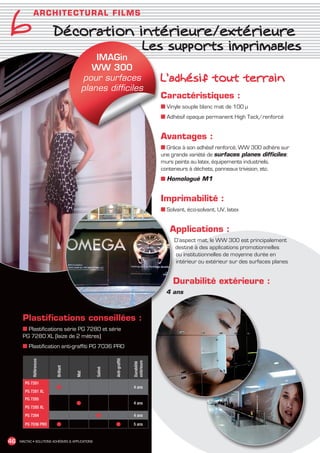 6
                A RC HI TE C TUR A L F I L M S

                           Décoration intérieure/extérieure
                           	           Les supports imprimables
                                               IMAGin
                                              WW 300
                                           pour surfaces                                   L’adhésif tout terrain
                                           planes difficiles
                                                                                           Caractéristiques :
                                                                                           ■ Vinyle souple blanc mat de 100 µ
                                                                                           ■ Adhésif opaque permanent High Tack/renforcé


                                                                                           Avantages :
                                                                                           ■ Grâce à son adhésif renforcé, WW 300 adhère sur
                                                                                           une grande variété de surfaces planes difficiles :
                                                                                           murs peints au latex, équipements industriels,
                                                                                           conteneurs à déchets, panneaux trivision, etc.
                                                                                           ■ Homologué M1


                                                                                           Imprimabilité :
                                                                                           ■ Solvant, éco-solvant, UV, latex


                                                                                              Applications :
                                                                                                D’aspect mat, le WW 300 est principalement
                                                                                                destiné à des applications promotionnelles
                                                                                                ou institutionnelles de moyenne durée en
                                                                                                intérieur ou extérieur sur des surfaces planes


                                                                                                Durabilité extérieure :
                                                                                             4 ans



         Plastifications conseillées :
         ■ Plastifications série PG 7280 et série
         PG 7280 XL (laize de 2 mètres)
         ■ Plastification anti-graffiti PG 7036 PRO
                                                              Anti-graffiti
              Références




                                                                              extérieure
                                                                              Durabilité
                            Brillant




                                                     Satiné
                                        Mat




          PG 7281
                            ●                                                 4 ans
          PG 7281 XL
          PG 7285
                                        ●                                     4 ans
          PG 7285 XL
          PG 7284                                    ●                        4 ans

          PG 7036 PRO       ●                                 ●               5 ans



 46    MACTAC • SOLUTIONS ADHÉSIVES  APPLICATIONS




MACTAC_CAT_APLI_chap6.indd 46                                                                                                                    15/11/12 15:14
 