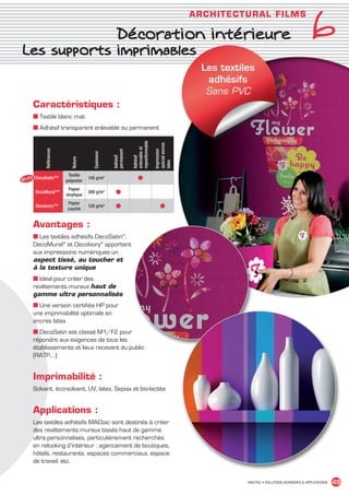 6
                                                                                                         AR CH IT ECT U R AL FILMS

                                                             Décoration intérieure
        Les supports imprimables
                                                                                                           Les textiles
                                                                                                            adhésifs
                                                                                                            Sans PVC
             Caractéristiques :
             ■ Textile blanc mat
             ■ Adhésif transparent enlevable ou permanent

                                                                      repositionnable


                                                                                        spécial encres
                                                                      enlevable et
                   Références




                                                                                        Impression
                                                          permanent
                                              Epaisseur



                                                          Adhésif



                                                                      Adhésif
                                   Nature




                                                                                        latex
                                 Textile
       M1/F2 DecoSatin™         polyester
                                            145 g/m2                       ●
                                 Papier
              DecoMural™
                                vinylique
                                            300 g/m2        ●
                                Papier
              Decolvory™
                                couché
                                            120 g/m²        ●                               ●

             Avantages :
             ■ Les textiles adhésifs DecoSatin®,
             DecoMural® et DecoIvory® apportent
             aux impressions numériques un
             aspect tissé, au toucher et
             à la texture unique
             ■ Idéal pour créer des
             revêtements muraux haut de
             gamme ultra personnalisés
             ■ Une version certifiée HP pour
             une imprimabilité optimale en
             encres latex
             ■ DecoSatin est classé M1/F2 pour
             répondre aux exigences de tous les
             établissements et lieux recevant du public
             (RATP,…)


             Imprimabilité :
             Solvant, éco-solvant, UV, latex, Sepiax et bio-lactite


             Applications :
             Les textiles adhésifs MACtac sont destinés à créer
             des revêtements muraux tissés haut de gamme
             ultra personnalisés, particulièrement recherchés
             en relooking d’intérieur : agencement de boutiques,
             hôtels, restaurants, espaces commerciaux, espace
             de travail, etc.


                                                                                                                     MACTAC • SOLUTIONS ADHÉSIVES  APPLICATIONS   49


MACTAC_CAT_APLI_chap6.indd 49                                                                                                                               15/11/12 15:15
 