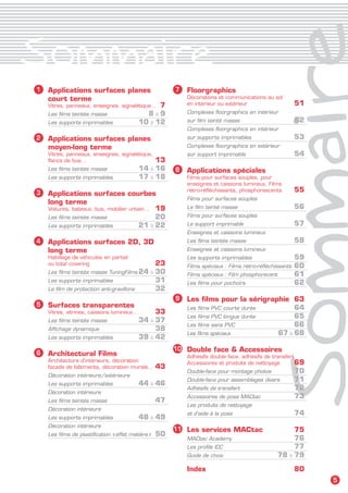 Sommaire
       Sommaire
                 1 	
                    Applications surfaces planes                            7 	Floorgraphics
                    court terme                                                Décorations et communications au sol
                    Vitres, panneaux, enseignes, signalétique…	 7              en intérieur ou extérieur	                          51
             	      Les films teintés masse	    8à9 	                          Complexes floorgraphics en intérieur
             	      Les supports imprimables	 10 à 12 	                        sur film teinté masse	                              52
                                                      	                        Complexes floorgraphics en intérieur
               2 	Applications surfaces planes      	                        sur supports imprimables	                           53
                    moyen-long terme                  	                        Complexes floorgraphics en extérieur
                    Vitres, panneaux, enseignes, signalétique,          	      sur support imprimable	                             54
                    flancs de bus…	                           13
             	      Les films teintés masse	             14 à 16            8 	Applications spéciales
             	      Les supports imprimables	            17 à 18               Films pour surfaces souples, pour
                                                                               enseignes et caissons lumineux, Films
                 3 	                                                          rétro-réfléchissants, phosphorescents	              55
                    Applications surfaces courbes
                                                                        	      Films pour surfaces souples
                    long terme
                                                 19 	
                    Voitures, bateaux, bus, mobilier urbain…	                  Le film teinté masse	                               56
             	    Les films teintés masse	       20 	                          Films pour surfaces souples
             	    Les supports imprimables	 21 à 22 	                          Le support imprimable	                              57
                                                    	                          Enseignes et caissons lumineux
               4 	
                  Applications surfaces 2D, 3D      	                          Les films teintés masse	                            58
                  long terme                        	                          Enseignes et caissons lumineux
                    Habillage de véhicules en partiel                   	      Les supports imprimables	                           59
                    ou total covering	                       23 	              Films spéciaux : Films rétro-réfléchissants	 60
             	      Les films teintés masse TuningFilms	24 à 30 	              Films spéciaux : Film phosphorecent	                61
             	      Les supports imprimables	                31 	              Les films pour pochoirs	                            62
             	      Le film de protection anti-gravillons 	  32
                                                                            9 	
                                                                               Les films pour la sérigraphie	 63
                 5 	Surfaces transparentes
                                                                 	             Les films PVC courte durée	                     64
                    Vitres, vitrines, caissons lumineux…	     33
                                                                 	             Les films PVC longue durée	                     65
             	      Les films teintés masse	             34 à 37
                                                                 	             Les films sans PVC	                             66
             	      Affichage dynamique	                      38
                                                                 	             Les films spéciaux	                        67 à 68
             	      Les supports imprimables	            39 à 42
                                                                        10 	
                                                                            Double face  Accessoires
                 6 	Architectural Films
                                                                               Adhésifs double face, adhésifs de transfert
                    Architecture d’intérieurs, décoration               	      Accessoires et produits de nettoyage	       69
                    façade de bâtiments, décoration murale…	43
                                                                 	             Double-face pour montage photos	                    70
             	      Décoration intérieure/extérieure
                                                                 	             Double-face pour assemblages divers	                71
             	      Les supports imprimables	            44 à 46
                                                                 	             Adhésifs de transfert	                              72
             	      Décoration intérieure
                                                                 	             Accessoires de pose MACtac	                         73
             	      Les films teintés masse	                  47
                                                                 	             Les produits de nettoyage
             	      Décoration intérieure
                                                                        	      et d’aide à la pose	                                74
             	      Les supports imprimables	            48 à 49
             	      Décoration intérieure
                                                                        11 	
                                                                            Les services MACtac	                               75
             	      Les films de plastification « 
                                                 effet matière 
                                                              »	   50
                                                                        	      MACtac Academy	                                 76
                                                                        	      Les profils ICC	                                77
                                                                        	      Guide de choix	                            78 à 79

                                                                        	Index	                                                    80
                                                                                                          MACTAC • SOLUTIONS ADHÉSIVES  APPLICATIONS   5


MACTAC_CAT_APLI_debut.indd 5                                                                                                                     15/11/12 14:53
 