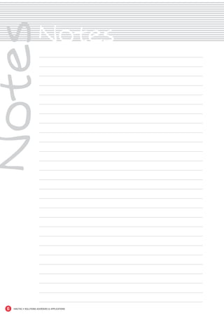 Notes                        Notes




   6    MACTAC • SOLUTIONS ADHÉSIVES  APPLICATIONS




 MACTAC_CAT_APLI_debut.indd 6                         19/11/12 14:13
 
