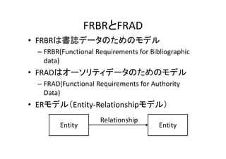 FRBRとFRAD
• FRBRは書誌データのためのモデル
  – FRBR(Functional Requirements for Bibliographic 
    data)
• FRADはオーソリティデータのためのモデル
  – FRAD(Functional Requirements for Authority 
    Data)
• ERモデル（Entity‐Relationshipモデル）
                     Relationship
         Entity                         Entity
 