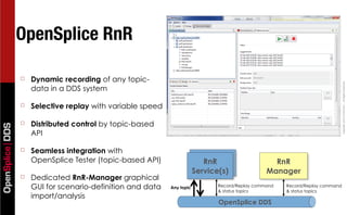 Tuning and Troubleshooting OpenSplice DDS Applications | PDF