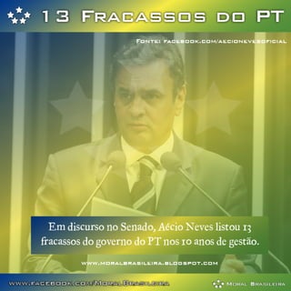 13 Fracassos do Governo PT - Discurso de Aécio Neves