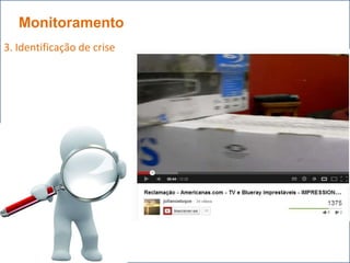 Monitoramento
3. Identificação de crise
 