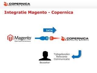 Integratie Magento - Copernica



                    DATA!




                            Tijdsgebonden
                               Relevante
                            Communicatie
               Bezoeker
 