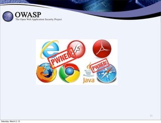 11

Saturday, March 2, 13
 