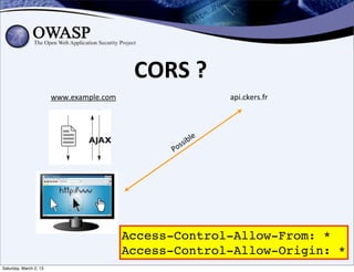 CORS	
  ?
                        www.example.com                            api.ckers.fr



                                                               e
                                                      ss ibl
                                                 Po




                                          Access-Control-Allow-From: *
                                          Access-Control-Allow-Origin:33 *
Saturday, March 2, 13
 