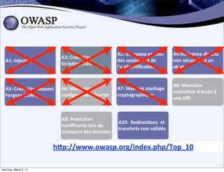 A3:	
  Mauvaise	
  ges;on	
             A4:Référence	
  directe	
  
                                         A2:	
  Cross	
  Site	
  
   A1:	
  Injec;on                                                      des	
  sessions	
  et	
  de	
           non	
  sécurisée	
  à	
  un	
  
                                         Scrip;ng	
  (XSS)
                                                                        l’authen;ﬁca;on                         objet


                                                                                                                A8:	
  Mauvaise	
  
   A5:	
  Cross	
  Site	
  Request	
     A6:	
  Mauvaise	
              A7:	
  Mauvais	
  stockage	
  
                                                                                                                restric;on	
  d’accès	
  à	
  
   Forgery	
  (CSRF)	
                   conﬁgura;on	
  sécurité        cryptographique
                                                                                                                une	
  URL



                                         A9:	
  Protec;on	
  
                                                                        A10:	
  	
  Redirec;ons	
  	
  et	
  
                                         insuﬃsante	
  lors	
  du	
  
                                                                        transferts	
  non	
  validés
                                         transport	
  des	
  données


                                    hDp://www.owasp.org/index.php/Top_10

Saturday, March 2, 13
 