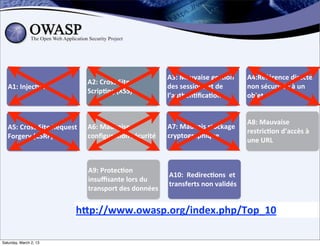 A3:	
  Mauvaise	
  ges;on	
             A4:Référence	
  directe	
  
                                         A2:	
  Cross	
  Site	
  
   A1:	
  Injec;on                                                      des	
  sessions	
  et	
  de	
           non	
  sécurisée	
  à	
  un	
  
                                         Scrip;ng	
  (XSS)
                                                                        l’authen;ﬁca;on                         objet


                                                                                                                A8:	
  Mauvaise	
  
   A5:	
  Cross	
  Site	
  Request	
     A6:	
  Mauvaise	
              A7:	
  Mauvais	
  stockage	
  
                                                                                                                restric;on	
  d’accès	
  à	
  
   Forgery	
  (CSRF)	
                   conﬁgura;on	
  sécurité        cryptographique
                                                                                                                une	
  URL



                                         A9:	
  Protec;on	
  
                                                                        A10:	
  	
  Redirec;ons	
  	
  et	
  
                                         insuﬃsante	
  lors	
  du	
  
                                                                        transferts	
  non	
  validés
                                         transport	
  des	
  données


                                    hDp://www.owasp.org/index.php/Top_10

Saturday, March 2, 13
 