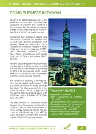 FRANCE TAIWAN CHAMBER OF COMMERCE AND INDUSTRY

DOING BUSINESS IN TAIWAN
Taiwan is the 25th largest economy in the
world and the 6th in Asia. The island has
upgraded its industry and switched it
from low cost, labor-intensive production
to high-tech sectors, especially in the information and communication sectors.

BUSINESS

Electronics has outpaced plastic and
mechanical industries as Taiwan’s major and most dynamic production and
exports. Taiwanese electronics manufacturers are worldwide leaders in many
fields such as semi-conductors (TSMC,
UMC, Mediatek), notebook (Quanta,
Acer, Asus), smartphones and tablets
(Foxconn, HTC) and flat panels (AUO,
Chimei).
Taiwan’s expanding economic framework
is made up of a large number of small
and medium sized enterprises (counting
for 97% of all companies), which mainly
work as subcontractors, with strong performance in international markets.
The Taiwanese economy is strongly relying on its export performance (USD
308 billion of exports in 2011), although
the island has also given birth to a dynamic domestic market, supported by
the world’s 19th purchasing power with
a GDP per capita of 38,486 USD (PPP) in
2012 (est. IMF).
The fast increase of Taiwanese wealth
also gave rise to numerous infrastructure
projects in various fields such as environment, energy, transports. Taiwan has become an official member of the WTO in
2002, paving the way for more business
opportunities for foreign companies.

TAIWAN AT A GLANCE
■ Population: 23,2 millions
■ GDP per Capita (2012, est. by DGBAS):
US$ 20,364
■ GDP Growth (2012, est. by DGBAs): +1,13%
■ Density of population: 642 persons/km2
■ R&D expenditure/ GDP : 2,9% (2011)
■ Life expectancy: 79,1 years (2011)
■ Average monthly monthly earning per
employee: TWD 45,642 (EUR 1,223)

FRANCE TAIWAN BUSINESS DIRECTORY 2013

CCIFT

49

 