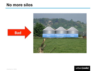 No more silos




                       Bad	
  
                                 Dev	
     DevOps	
     Ops	
  




UrbanCode	
  Inc.	
  ©2013	
  
 