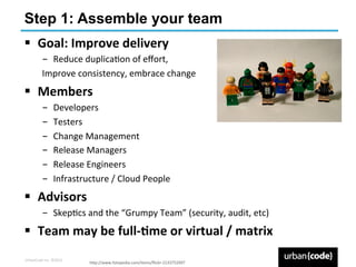 Step 1: Assemble your team
§  Goal:	
  Improve	
  delivery	
  
             ­  Reduce	
  duplicaPon	
  of	
  eﬀort,	
  	
  
             Improve	
  consistency,	
  embrace	
  change	
  
§  Members	
  
             ­        Developers	
  
             ­        Testers	
  
             ­        Change	
  Management	
  
             ­        Release	
  Managers	
  
             ­        Release	
  Engineers	
  
             ­        Infrastructure	
  /	
  Cloud	
  People	
  
§  Advisors	
  
             ­  SkepPcs	
  and	
  the	
  “Grumpy	
  Team”	
  (security,	
  audit,	
  etc)	
  
§  Team	
  may	
  be	
  full-­‐+me	
  or	
  virtual	
  /	
  matrix	
  
UrbanCode	
  Inc.	
  ©2013	
  
                                  h`p://www.fotopedia.com/items/ﬂickr-­‐2133752097	
  
 