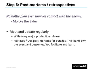 Step 6: Post-mortems / retrospectives
	
  
No	
  ba&le	
  plan	
  ever	
  survives	
  contact	
  with	
  the	
  enemy.	
  ...