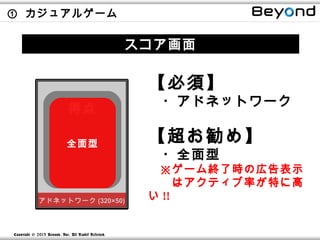 ① カジュアルゲーム


                                                      スコア画面

                                                       【必須】
                                                       　・アドネットワーク
                              得点

                             全面型                       【超お勧め】
                                                       　・全面型
                                                       　※ゲーム終了時の広告表示
                                                       　　はアクティブ率が特に高
             アドネットワーク (320×50)
                                                       い !!


Copyright © 2013 Beyond, Inc. All R ights Reserved.
 