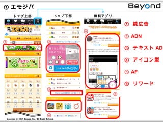 ① エモジバ
      トップ上部                                           トップ下部       無料アプリ

                                                                              ① 純広告
                                                              ⑤
                                                                              ② ADN
①                                          ②
                                                                              ③ テキスト ADN

                                                                              ④ アイコン型

                                                                              ⑤ AF

                                                                              ⑥ リワード
                                           ③
                                                                          ⑥



                                           ④
Copyright © 2013 Beyond, Inc. All R ights Reserved.
 