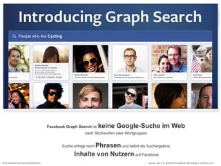 Facebook Graph Search ist   keine Google-Suche im Web
                                                        nach Stichworten oder Wortgruppen


                                                         Phrasen und liefert als Suchergebnis
                                            Suche erfolgt nach

                                                  Inhalte von Nutzern auf Facebook
www.facebook.com/about/graphsearch                                                          Januar 2013 • AUSZUG Facebook Workshop • DoSchu.Com
 