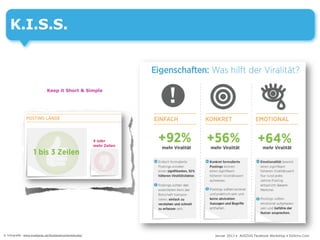 K.I.S.S.



                             Keep it Short & Simple




© Infografik: www.knallgrau.at/facebookcontentstudie/   Januar 2013 • AUSZUG Facebook Workshop • DoSchu.Com
 