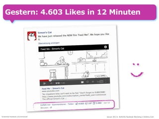 Gestern: 4.603 Likes in 12 Minuten




                                                             : )
Screenshot facebook.com/simonscat   Januar 2013 • AUSZUG Facebook Workshop • DoSchu.Com
 