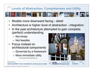 TITLE
                     Levels of Abstraction, Completeness and Utility



            • Models more downward facing - ...