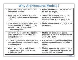 Why Architectural Models?
    • Would you build a house without an                              • Model is the sketch of t...