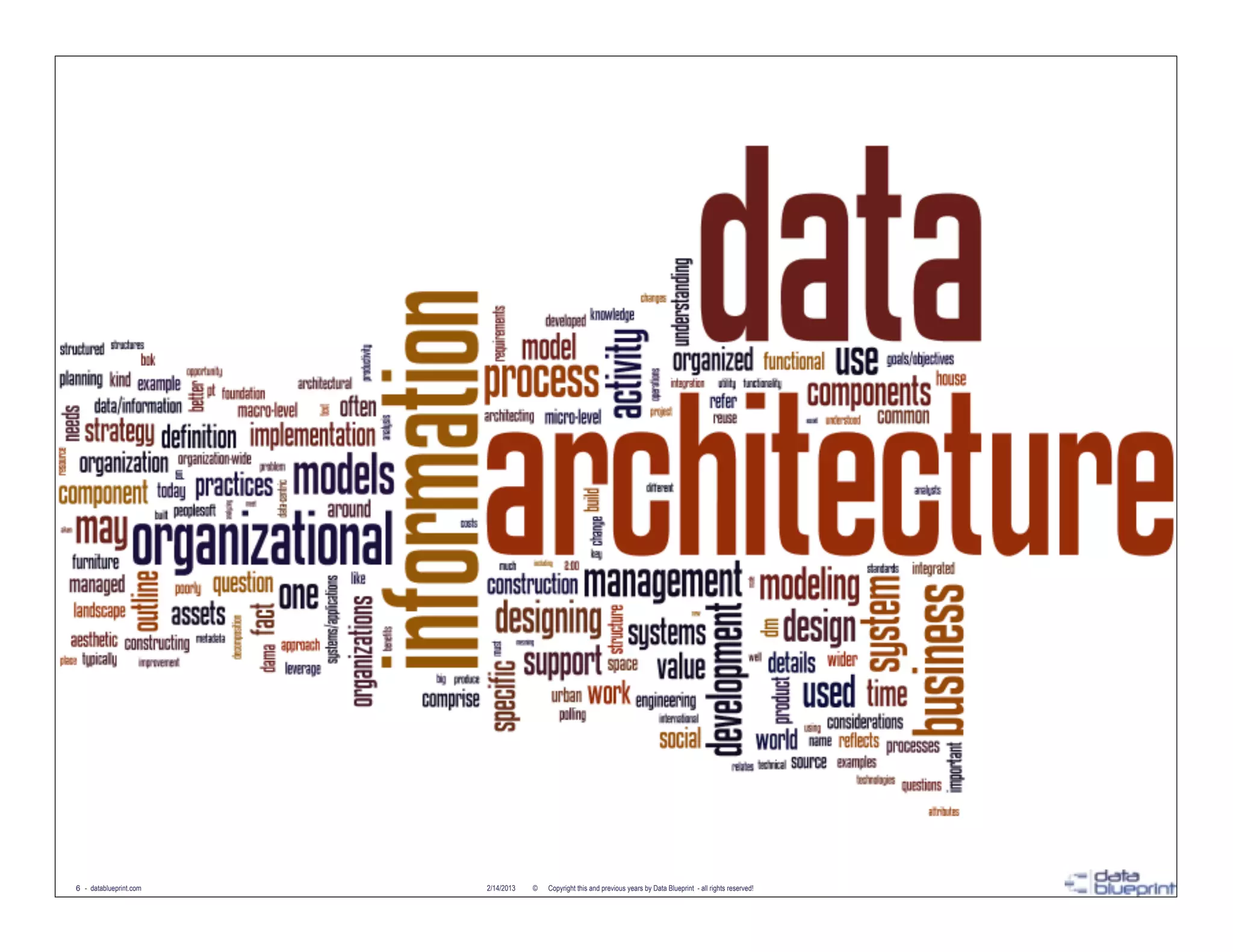 6 - datablueprint.com   2/14/2013   ©   Copyright this and previous years by Data Blueprint - all rights reserved!
 