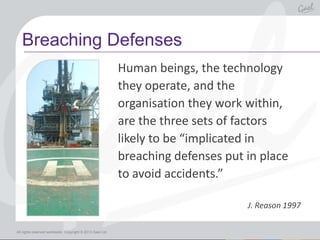 Breaching Defenses
                                                               Human beings, the technology
           ...