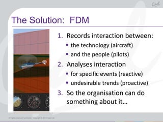 The Solution: FDM
                                                            1. Records interaction between:
            ...