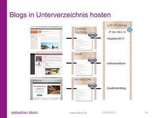 Blogs in Unterverzeichnis hosten




sebastian blum     www.sblum.de   13.03.2013   14
 
