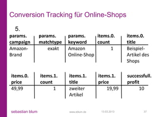 Conversion Tracking für Online-Shops
  5.
params.          params.     params.     items.0.         items.0.
campaign         matchtype   keyword     count            title
Amazon-              exakt   Amazon            1          Beispiel-
Brand                        Online-Shop                  Artikel des
                                                          Shops

items.0.         items.1.    items.1.       items.1.      successfull.
price            count       title          price         profit
49,99                  1     zweiter            19,99           10
                             Artikel


sebastian blum               www.sblum.de    13.03.2013           37
 