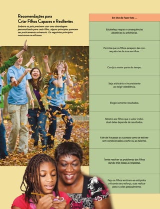 Recomendações para                                                    Em Vez de Fazer Isto …
Criar Filhos Capazes e Resilientes
Embora os pais precisem usar uma abordagem
personalizada para cada filho, alguns princípios parecem        Estabeleça regras e consequências
ser praticamente universais. Os seguintes princípios                 aleatórias ou arbitrárias.
mostraram-se eficazes.




                                                              Permita que os filhos escapem das con-
                                                                   sequências de suas escolhas.




                                                                 Corrija a maior parte do tempo.




                                                                  Seja arbitrário e inconsistente
                                                                       ao exigir obediência.




                                                                    Elogie somente resultados.




                                                               Mostre aos filhos que o valor indivi-
                                                               dual deles depende de resultados.




                                                           Fale de fracassos ou sucessos como se estives-
                                                             sem condicionados à sorte ou ao talento.




                                                              Tente resolver os problemas dos filhos
                                                                 dando-lhes todas as respostas.




                                                                  Faça os filhos sentirem-se estúpidos
                                                                  criticando seu esforço, suas realiza-
                                                                       ções e a eles pessoalmente.
 