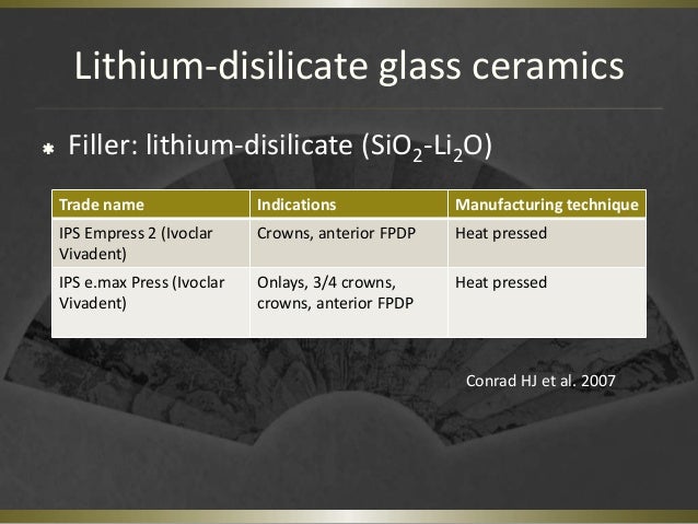 2013.03.01專題報告 spinel classification diagram 