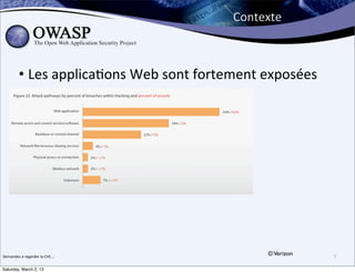 Contexte



            • Les	
  applica6ons	
  Web	
  sont	
  fortement	
  exposées




Demandez	
  a	
  regarder	
  la	
  CVE....
                                                              © Verizon    7

Saturday, March 2, 13
 